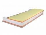 17705-3_matrace-premium-spring-visco