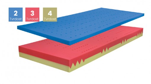 blok_vico_soft (1)