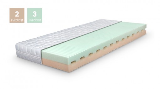 Matrace ADELL 100x220, DRY FAST ARGENTUM