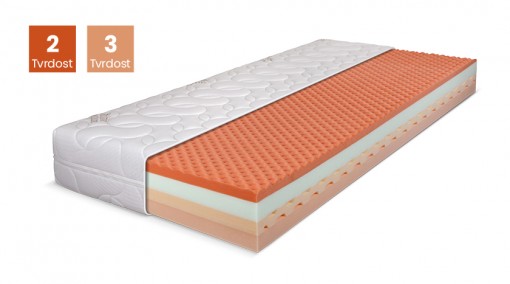 Matrace AGATHA VISCO 160x200, AntiAging