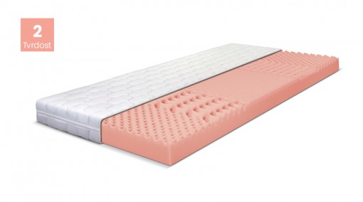Matrace ATE 85x210, Úplet