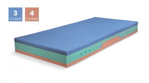 Matrace HADES HR 140x200, ActiPRO s 3D ventilační mřížkou