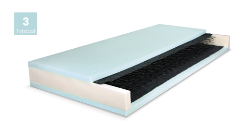 Matrace LEILA 80x210, ActiPRO s 3D ventilační mřížkou