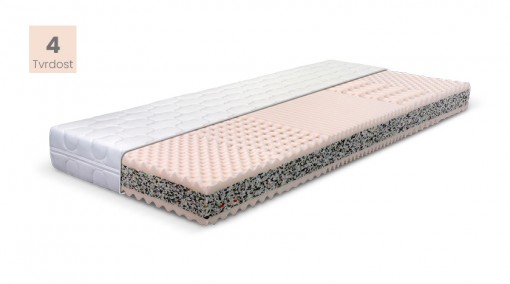 Matrace SIMPLY 80x210, Úplet
