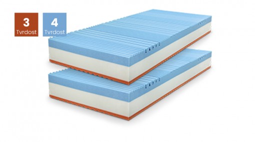 Matrace TESSIE PLUS 24 90x200, DRY FAST ARGENTUM