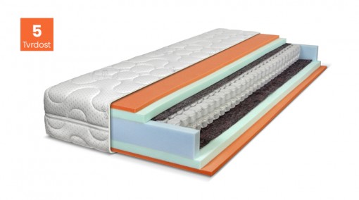 Matrace TOP SPRING HARD 70x210, BIORYTMUS