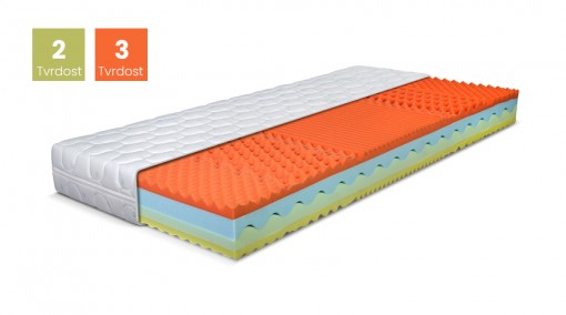 Matrace ZAFIRA 100x210, DRY FAST ARGENTUM