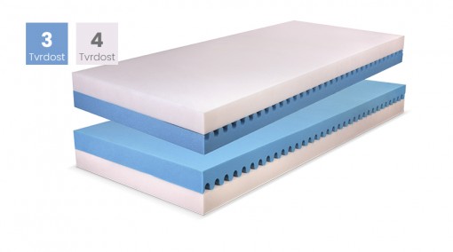 Matrace ZETTA PLUS 20 90x200, Aloe vera