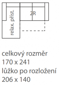 celkový rozměr 2