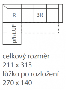 celkový rozměr 3