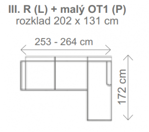III. R (L) + malý OT1 (P)
