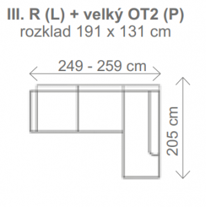 III. R (L) + velký OT2 (P)