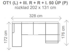 OT1 (L) + III. R + R + I. 50 ÚP (P)