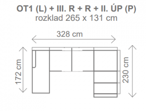 OT1 (L) + III. R + R + II. ÚP (P)