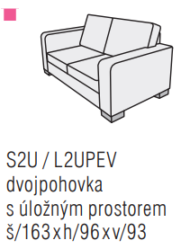 S2U_L2UPEV