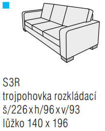S3R