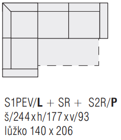 sestava3