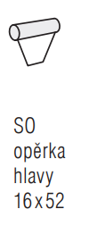 SO
