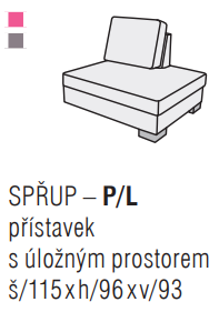 SPŘUP P nebo L