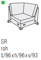 SR